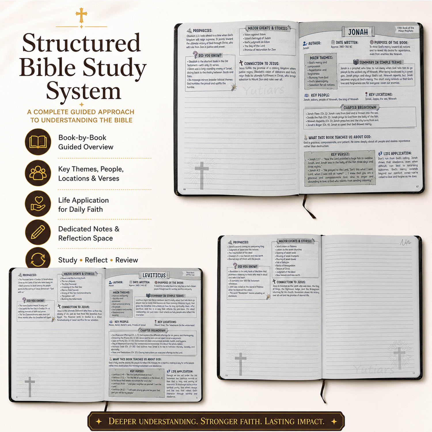 PU Leather Bible Study Journal - Leather Work Diary ulasan dan harga